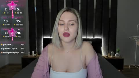 Sarah online show from 01.21.25