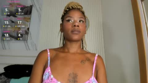 Snapshot of saralewwis chatting on 04.23.26 Sara Lewis online show from 04.23.26