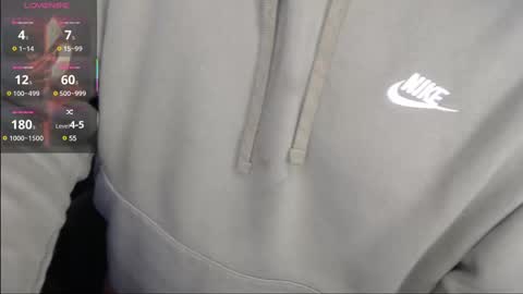 Snapshot of sarf25 chatting on 02.11.25 sarf25 online show from 02.11.25