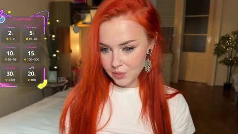 Snapshot of sargonium909 chatting on 04.24.26 Veronika online show from 04.24.26