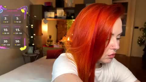 Snapshot of sargonium909 chatting on 07.05.26 Veronika online show from 07.05.26