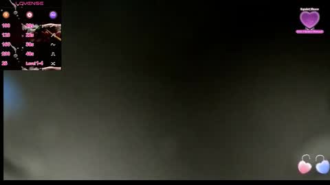 Scarlet Ohara online show from 04.19.26