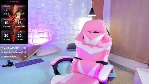 Snapshot of scarlett_kiiss chatting on 02.01.26 scarlett_kiiss online show from 02.01.26