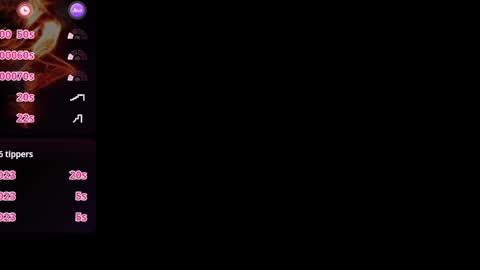 Snapshot of scarlett_ohara_1861 chatting on 02.05.25 Scarlett online show from 02.05.25