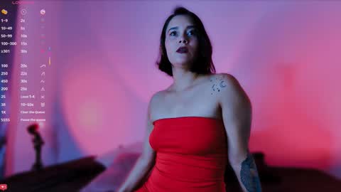 Snapshot of scarlettredsins chatting on 02.15.26 Danna online show from 02.15.26