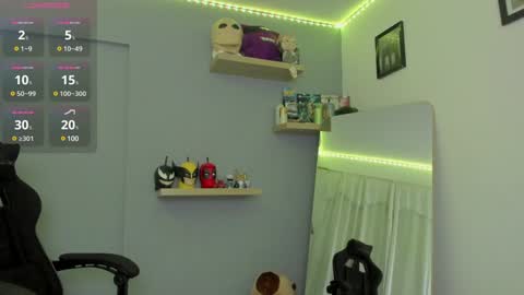 Snapshot of sebas__23 chatting on 02.03.25 Sebastin online show from 02.03.25