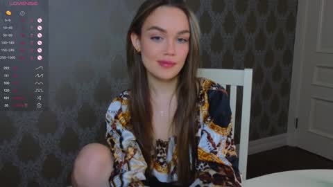 Eve online show from 01.28.25