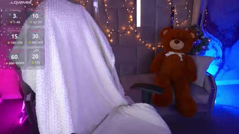 Snapshot of sensualalicee chatting on 01.18.26 sensualalicee online show from 01.18.26