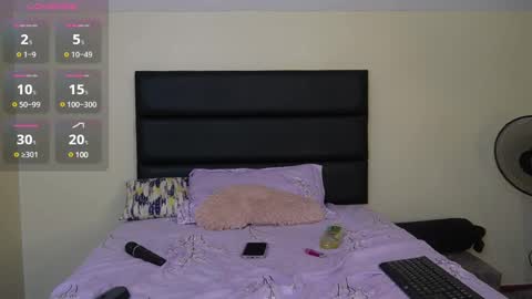 Snapshot of shanty_hugs chatting on 02.25.25 shanty_hugs online show from 02.25.25