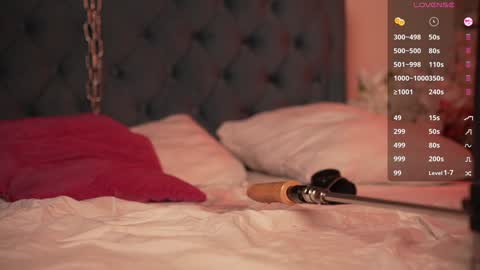 Snapshot of shiny_lily chatting on 01.19.26 Aurora Lexi Daniela Wendynew online show from 01.19.26