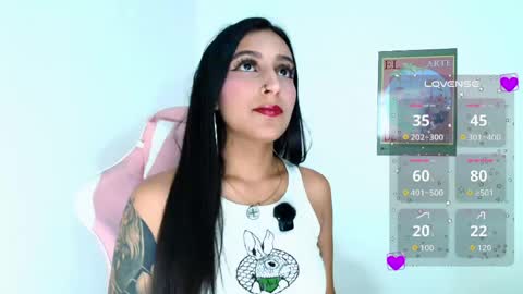 Sophia ONLYFANS  online show from 06.04.26