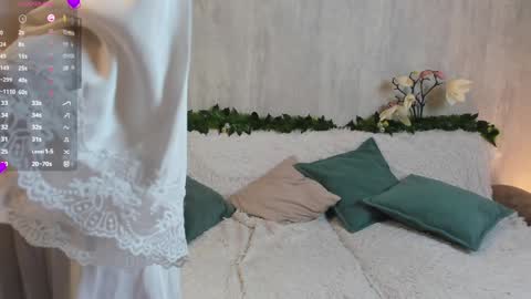 Melanie online show from 01.22.25