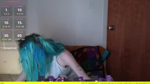 Snapshot of shyohiogirl chatting on 06.10.26 Hippie online show from 06.10.26