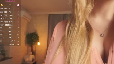 Snapshot of sidneyhodsdon chatting on 04.26.26 Elizabeth online show from 04.26.26