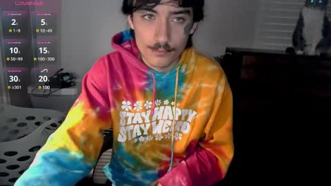 cybin online show from 01.14.25