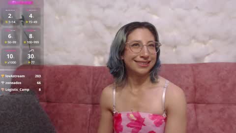 Snapshot of skarletjhonson_ chatting on 01.16.25 Skarlet online show from 01.16.25