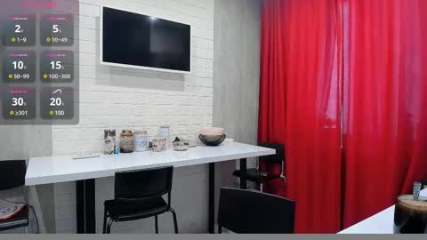 Snapshot of skarlettforeve chatting on 02.19.25 skarlett online show from 02.19.25