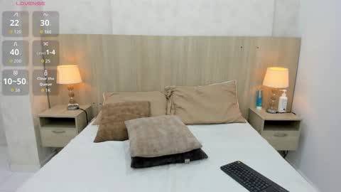 Emily Rojas online show from 11.05.25