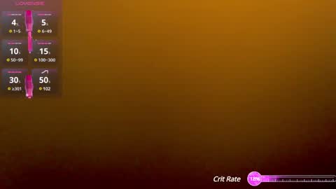 Snapshot of slaytei chatting on 01.05.25 absolutelyti online show from 01.05.25