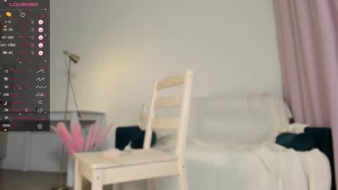 Rue or Sandra online show from 01.21.25