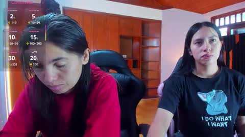 soffy and mia online show from 01.15.26