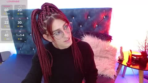 Sofi online show from 01.28.25