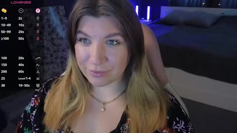 Snapshot of sofia__fairy chatting on 02.25.25 Sofia Lush is active  PVT is open  Welcome to the world of pleasure online show from 02.25.25