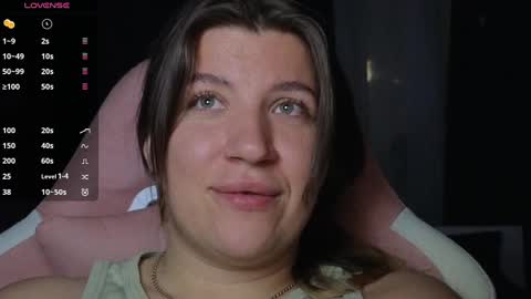 Snapshot of sofia__fairy chatting on 03.04.25 Sofia Lush is active  PVT is open  Welcome to the world of pleasure online show from 03.04.25