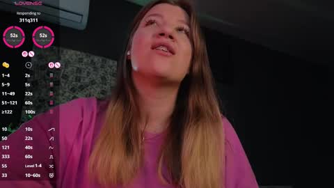Snapshot of sofia__fairy chatting on 10.14.25 Sofia Lush is active  PVT is open  Welcome to the world of pleasure online show from 10.14.25