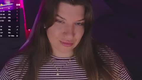 Snapshot of sofia__fairy chatting on 06.29.26 Sofia Lush is active PVT is open Welcome to the world of pleasure online show from 06.29.26