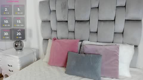 Snapshot of sofia__thompson chatting on 04.22.26 sofi online show from 04.22.26
