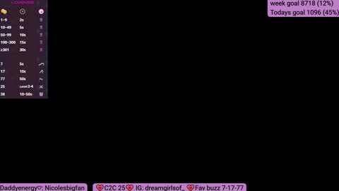 Sofi online show from 01.22.25