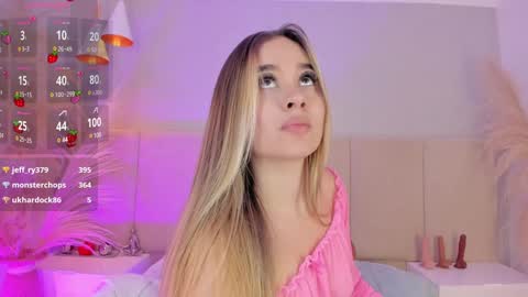 Snapshot of sofia_pamela chatting on 01.24.25 SOFIA PAMELA online show from 01.24.25