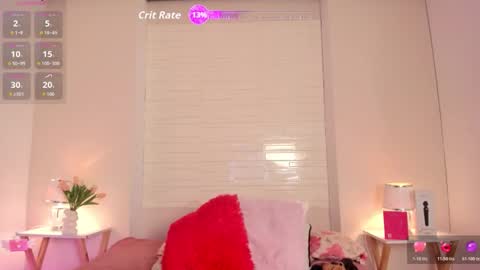Snapshot of sophia_stonne chatting on 04.23.26 S O P H I A online show from 04.23.26