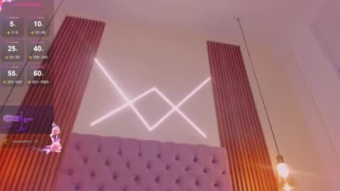 sophia_turneer online show from 04.05.26