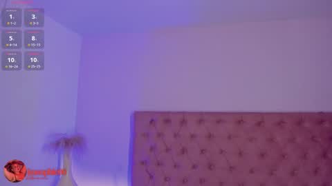 Snapshot of sophiarossee chatting on 11.22.25 Sofi online show from 11.22.25