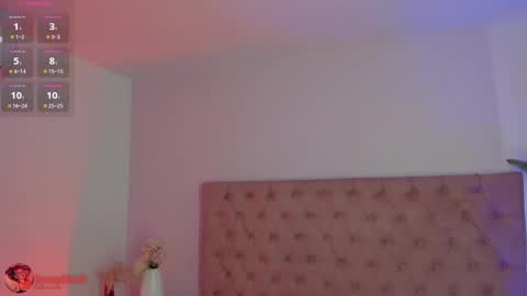 Snapshot of sophiarossee chatting on 02.04.26 Sofi online show from 02.04.26