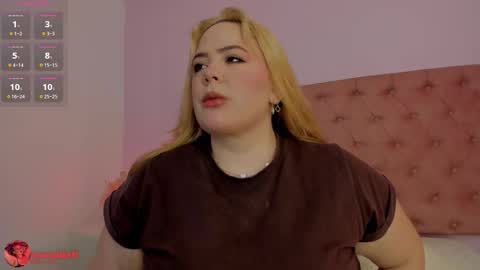 Snapshot of sophiarossee chatting on 02.21.26 Sofi online show from 02.21.26