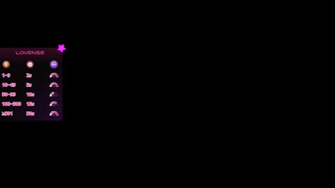 Snapshot of sophie_tay1 chatting on 03.28.26 sophie_tay1 online show from 03.28.26