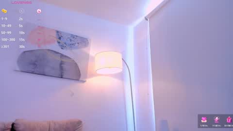 Sophie online show from 01.28.25