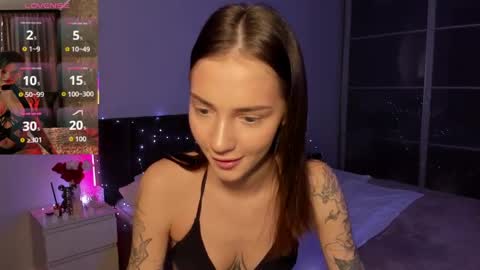 sophiewildcat online show from 04.02.26