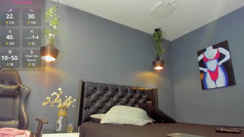 Sophie Taylor online show from 01.21.25