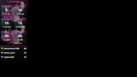 Veronica online show from 03.17.26