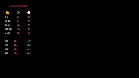 Spongers online show from 11.17.25