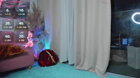 TWstacymalibu110 online show from 12.17.24