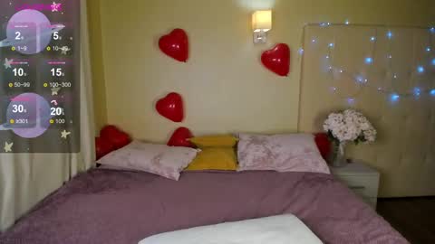 Stacy Mon Tue Wed Thu Fri Sun GMT GMT 3 1000am - 0400pm  online show from 02.18.25