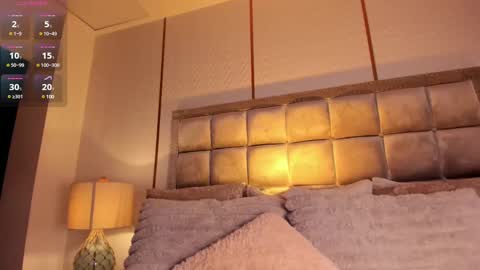 Stacy Rigel online show from 02.10.25