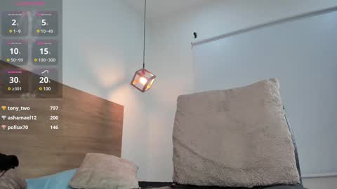 stivenbenet1 online show from 01.28.25