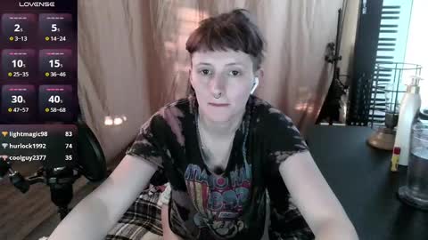 Stormythunder online show from 01.13.25