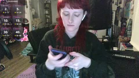 Stormythunder online show from 02.16.25